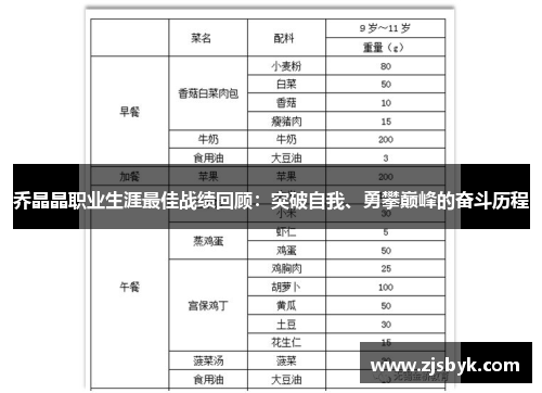 乔晶晶职业生涯最佳战绩回顾：突破自我、勇攀巅峰的奋斗历程